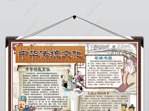 弘扬中华传统文化小报国学经典手抄小报素材图片模板下载